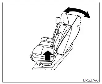 Nissan Pathfinder. Seats