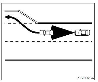 Nissan Pathfinder. ProPILOT Assist