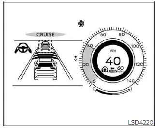 Nissan Pathfinder. ProPILOT Assist