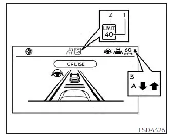 Nissan Pathfinder. ProPILOT Assist