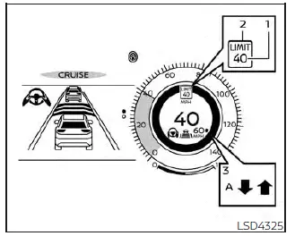 Nissan Pathfinder. ProPILOT Assist