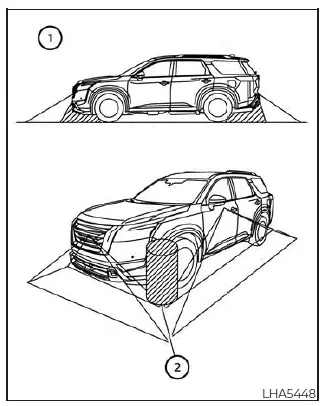 Nissan Pathfinder. Intelligent Around View Monitor system limitations