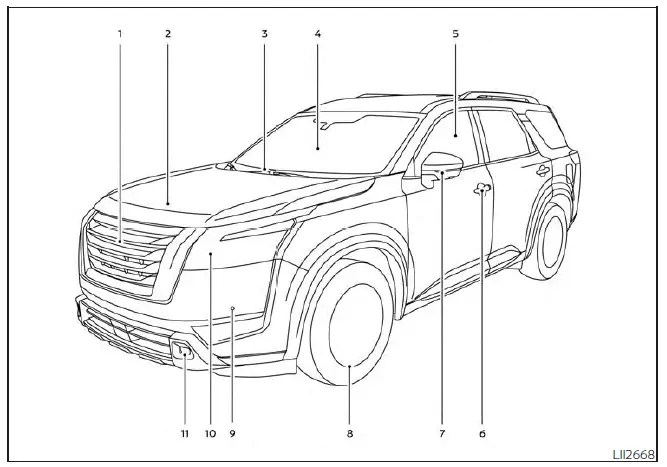 Nissan Pathfinder. Exterior front