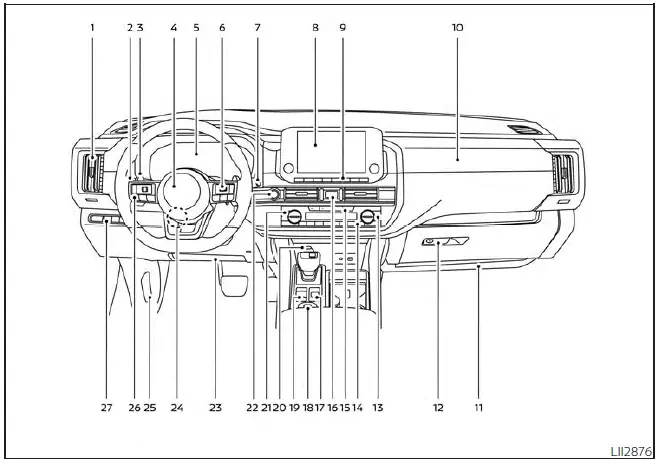 Nissan Pathfinder. Instrument panel
