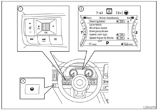 Nissan Pathfinder. ProPILOT Assist