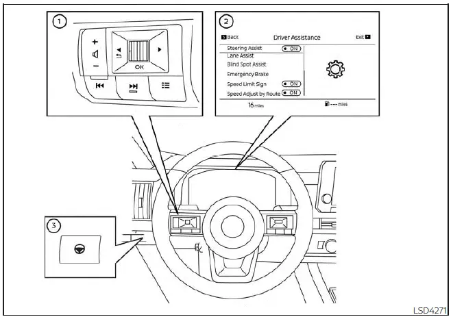 Nissan Pathfinder. ProPILOT Assist