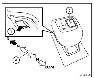 Nissan Pathfinder. Automatic Transmission (A/T)