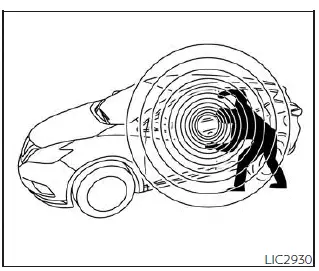 Nissan Pathfinder. Basic Information