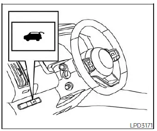 Nissan Pathfinder. Liftgate