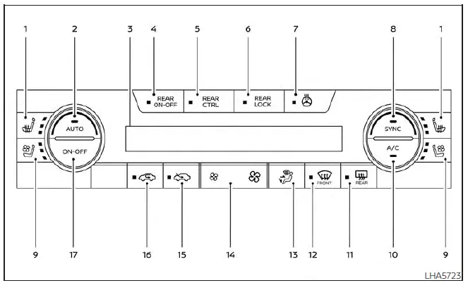 Nissan Pathfinder. Heater and air conditioner (automatic)