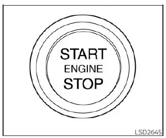 Nissan Pathfinder. Push-button ignition switch