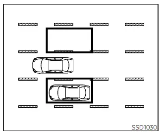 Nissan Pathfinder. Blind Spot Warning (BSW)