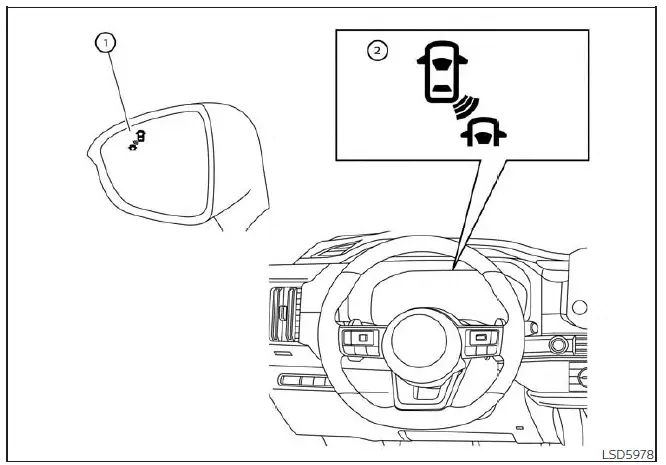 Nissan Pathfinder. Blind Spot Warning (BSW)