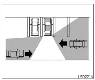 Nissan Pathfinder. Rear Cross Traffic Alert (RCTA)