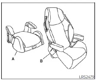 Nissan Pathfinder. Child restraints