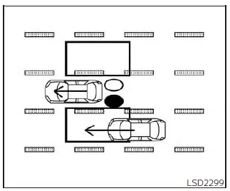 Nissan Pathfinder. Blind Spot Warning (BSW)