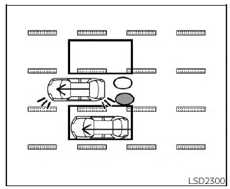 Nissan Pathfinder. Blind Spot Warning (BSW)