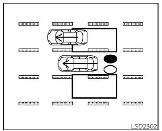 Nissan Pathfinder. Blind Spot Warning (BSW)