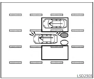 Nissan Pathfinder. Blind Spot Warning (BSW)
