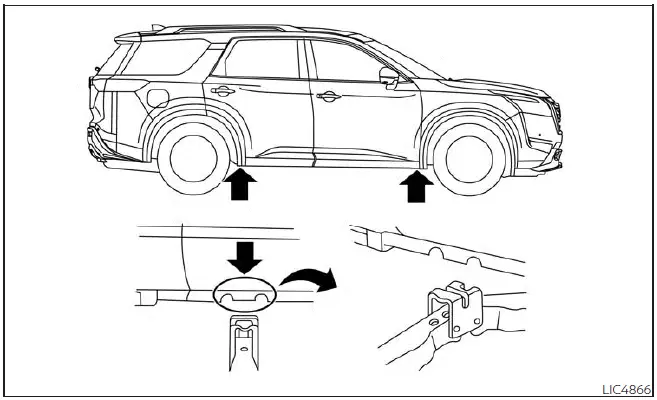Nissan Pathfinder. Flat tire