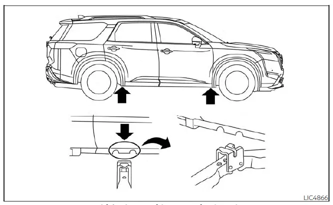 Nissan Pathfinder. Flat tire