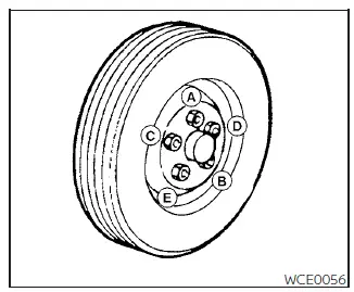 Nissan Pathfinder. Flat tire