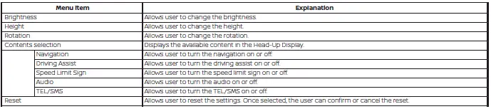 Nissan Pathfinder. Vehicle information display 12.3 inch (31 cm) Type B