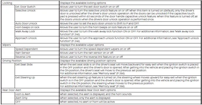 Nissan Pathfinder. Vehicle information display 12.3 inch (31 cm) Type B