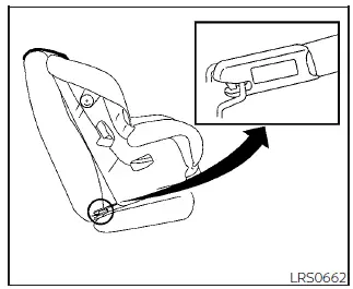 Nissan Pathfinder. Child restraints