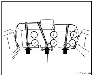 Nissan Pathfinder. Child restraints