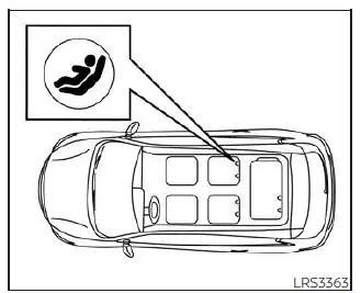 Nissan Pathfinder. Child restraints
