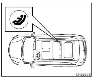 Nissan Pathfinder. Basic Information