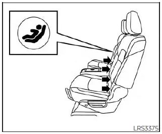 Nissan Pathfinder. Child restraints