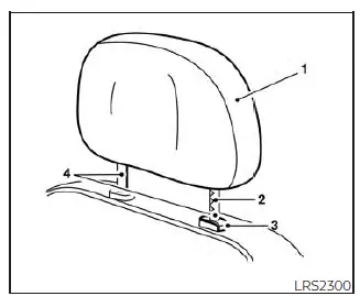 Nissan Pathfinder. Head restraints/headrests