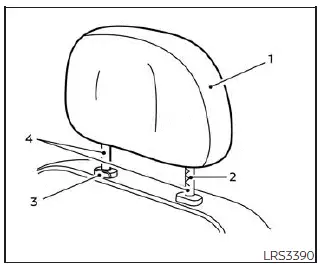 Nissan Pathfinder. Head restraints/headrests