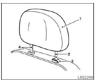 Nissan Pathfinder. Head restraints/headrests