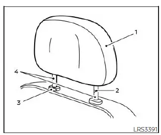 Nissan Pathfinder. Head restraints/headrests