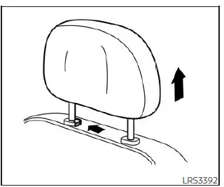 Nissan Pathfinder. Head restraints/headrests
