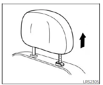 Nissan Pathfinder. Head restraints/headrests