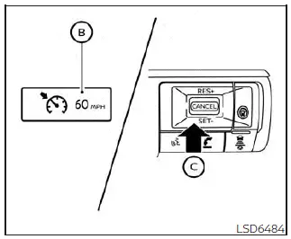 Nissan Pathfinder. ProPILOT Assist