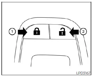 Nissan Pathfinder. Doors