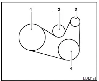 Nissan Pathfinder. Drive belt 