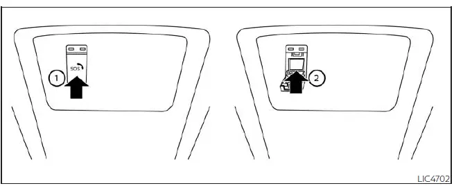 Nissan Pathfinder. Emergency call (SOS) button