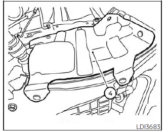 Nissan Pathfinder. Engine oil