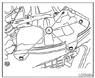 Nissan Pathfinder. Engine oil