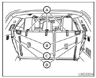 Nissan Pathfinder. Seats