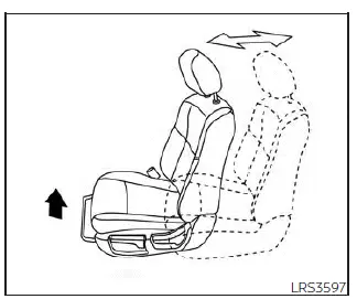 Nissan Pathfinder. Seats