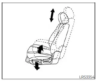 Nissan Pathfinder. Seats