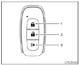 Nissan Pathfinder. NISSAN Intelligent Key system