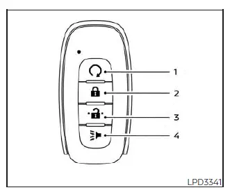 Nissan Pathfinder. NISSAN Intelligent Key system